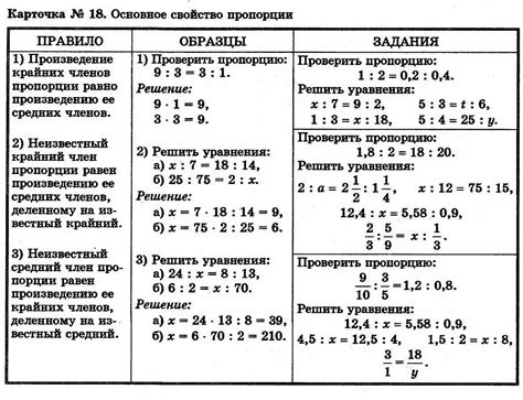 Варианты расстановки двоеточия в различных странах