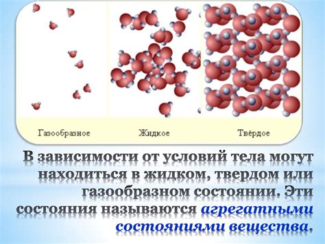 Варианты состояния вещества в ложке: жидкость, твердое и газообразное состояние