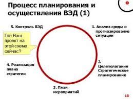 Вариативность дизайна и возможность индивидуальных решений