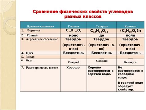 Вариация физических свойств на микроуровне