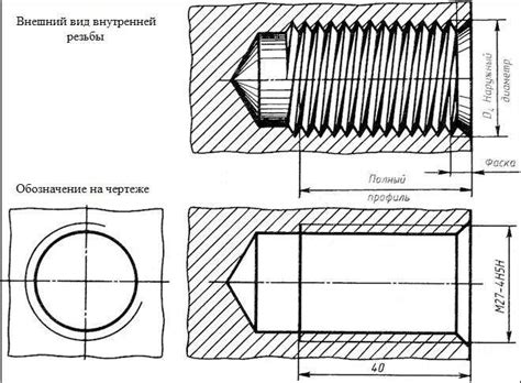 Ваши резьбы как новые - спасение от высоких затрат!