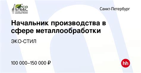 Ведущие компании в секторе металлообработки авто