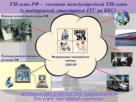 Ведущие медицинские центры