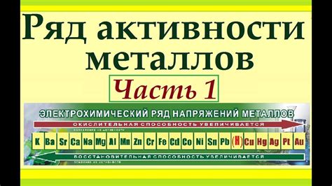 Верность утверждения об активности металла в химическом ряду