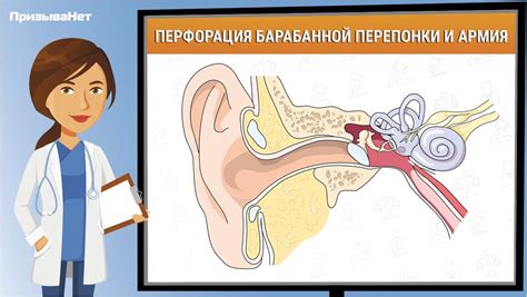 Вероятность повреждения барабанной перепонки