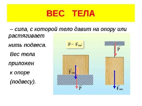 Вес карты в Майнкрафт: точный вес и его влияние