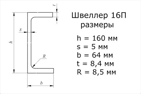 Вес одного метра швеллера 16п