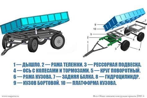 Вес прицепа 2 ПТС 4