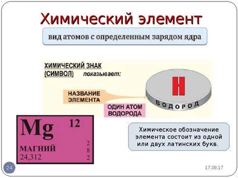 Вещества, входящие в состав