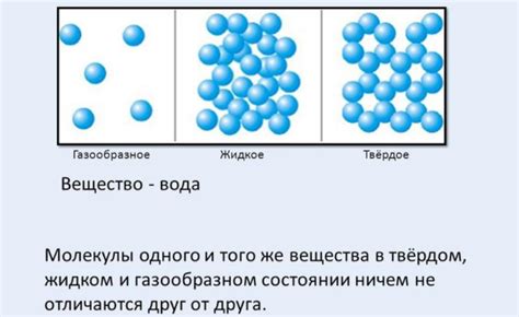 Вещества, снижающие температуру плавления