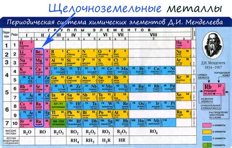 Вещества, содержащие щелочноземельные металлы