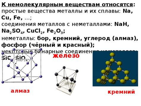 Вещества и соединения