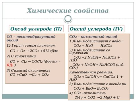 Вещественные свойства диоксида углерода