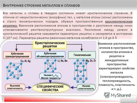 Взаимное расположение атомов в решетке