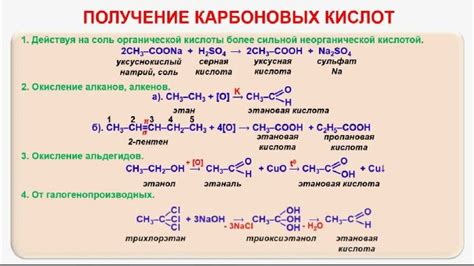 Взаимодействие алюминия и карбоновых кислот: что ждать?