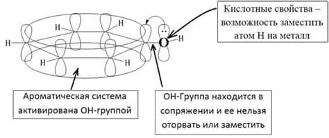 Взаимодействие галлия с щелочными металлами