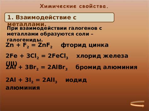 Взаимодействие галогенов с металлами: применение в промышленности