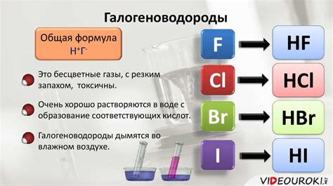 Взаимодействие галогенов с различными металлами