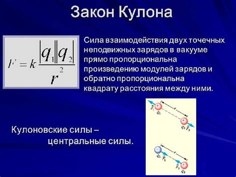 Взаимодействие заряда с металлом: