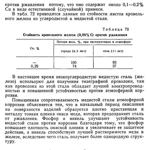 Взаимодействие игроков с медью