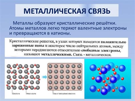 Взаимодействие ионной связи с другими типами связей