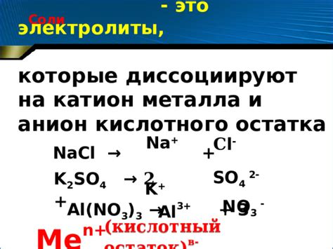 Взаимодействие катионов металла и анионов кислотного остатка