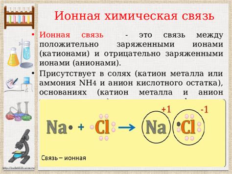 Взаимодействие катионов металла с анионами и молекулами