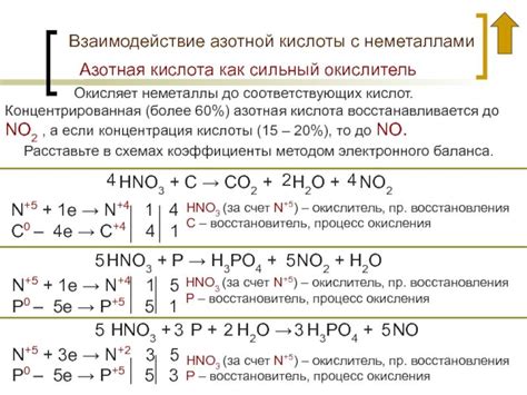 Взаимодействие керосина с окислителями