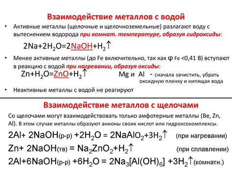 Взаимодействие лития с солями металлов