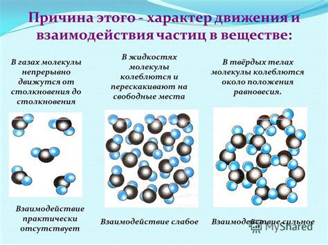 Взаимодействие металла и жидкости