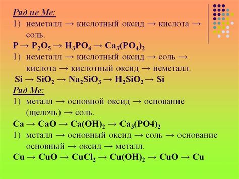 Взаимодействие металла и неметалла: основные аспекты