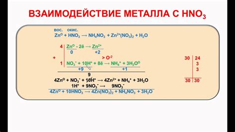 Взаимодействие металла с кислотой: изучение процесса