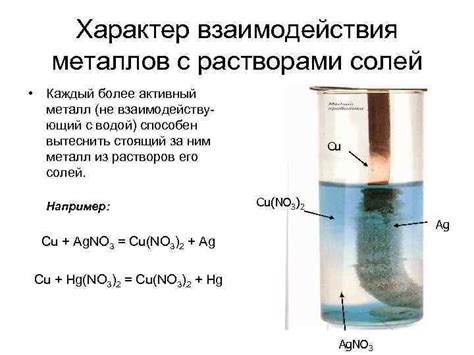 Взаимодействие металла с растворами солей