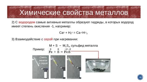 Взаимодействие металла m с водородом: основные аспекты