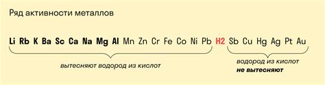 Взаимодействие металлов и кислоты: общая информация