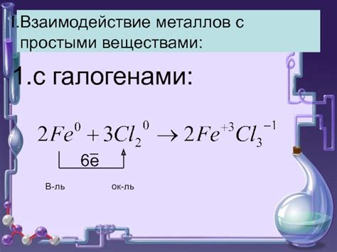 Взаимодействие металлов с галогенами