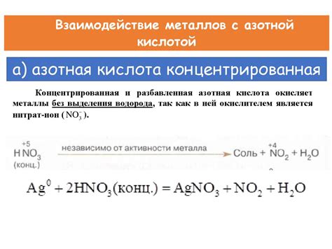 Взаимодействие металлов с кислотами: основные принципы