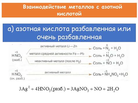 Взаимодействие металлов с кислотами в зависимости от степени окисления