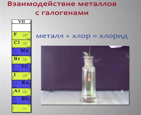 Взаимодействие металлов с неметаллами