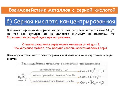 Взаимодействие металлов с разбавленной серной кислотой