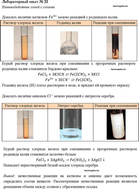 Взаимодействие металлов с солями в растворе