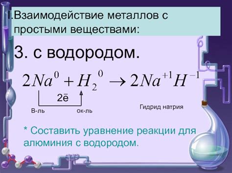 Взаимодействие натрия с водородом