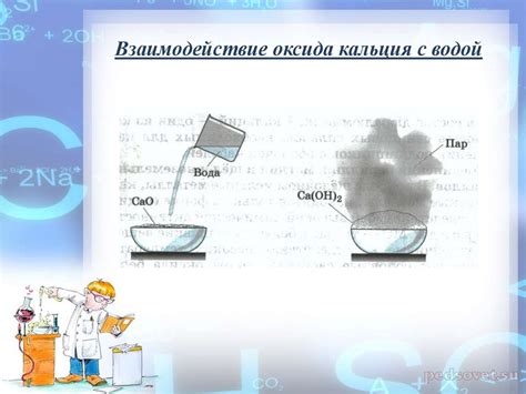 Взаимодействие оксида металла с водой