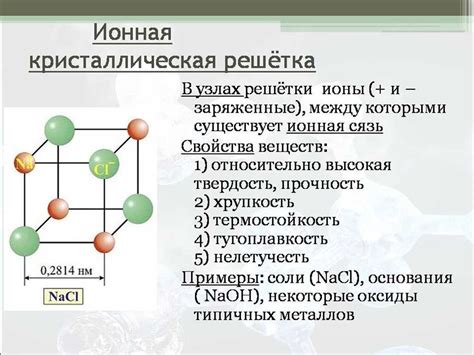 Взаимодействие положительных ионов с дефектами кристаллической решетки