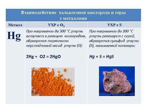 Взаимодействие серы с металлами