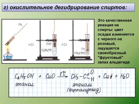 Взаимодействие спиртов с алюминием