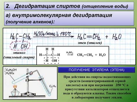 Взаимодействие спиртов с калием