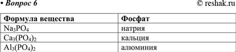 Взаимодействие фосфата алюминия с группой атомов остатка H3PO4