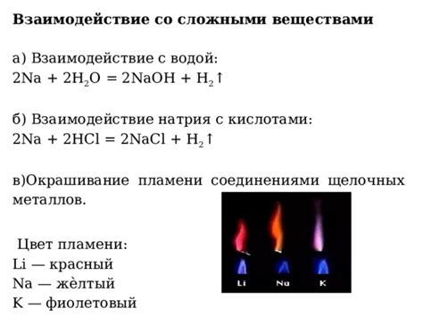 Взаимодействие щелочных металлов с другими веществами