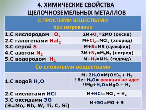 Взаимодействие щелочных металлов с другими элементами